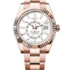 Rolex Sky-Dweller 336935-0003
